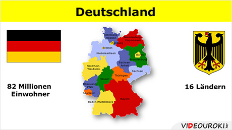 Конспект открытого урока по немецкому языку „Der beste Landeskundekenner”