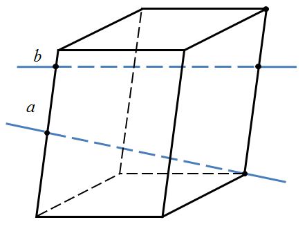 Тест на тему Параллельность прямых и плоскостей в пространстве