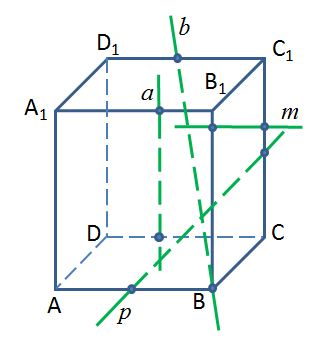 Параллельные плоскости параллелепипеда. Прямоугольный параллелепипед авсda1b1c1d1. Параллелепипед авсda1b1c1d1 поверхность. Прямая параллельная плоскости b1a1d1. В параллелепипеде прямые параллельные плоскости.