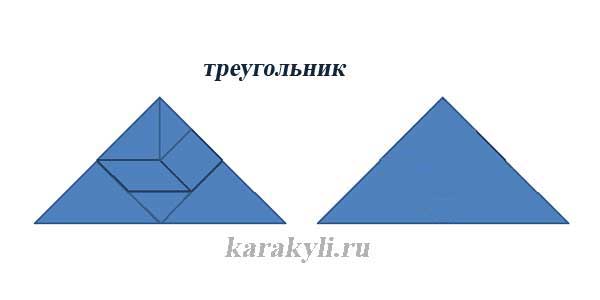 Урок математики по теме :Знакомство с треугольником. Цифры 1,2,3.