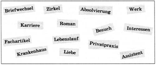 Спецификация к итоговой контрольной работе по немецкому языку 11 класс Deutsch Kontakte