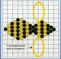 Методическое пособие Азбука бисероплетения