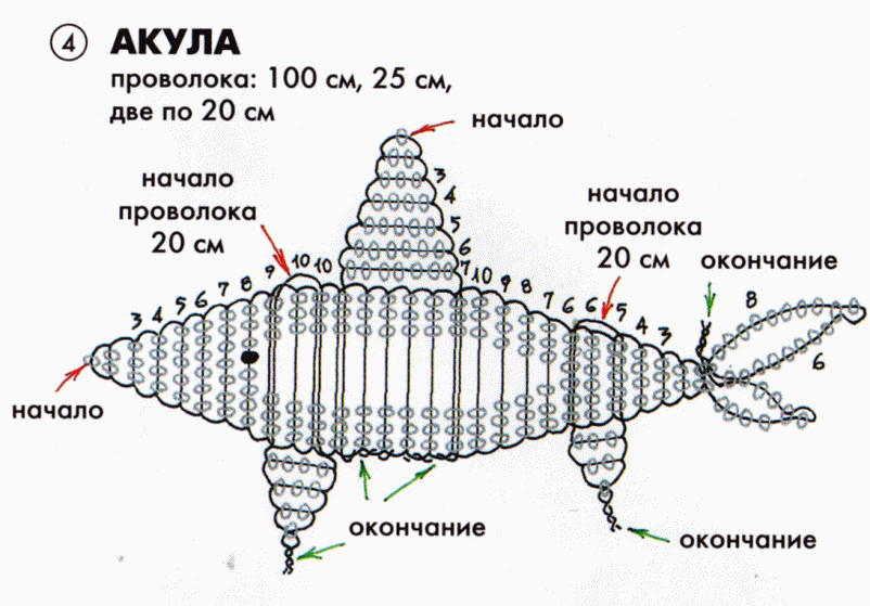 Акула молот крючком схема и описание