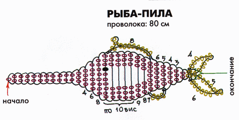 Как сделать рыбку из бисера схема