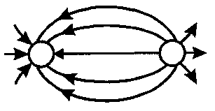 Рисунок величины электрического поля. Электрическое поле каких зарядов изображено на рис 1. Электрическое поле каких зарядов изображено на рис. 1.1?. Электрическое поле каких зарядов изображено на рисунке 1.1. Электрическое поле каких зарядов изображено на рисунке 2.
