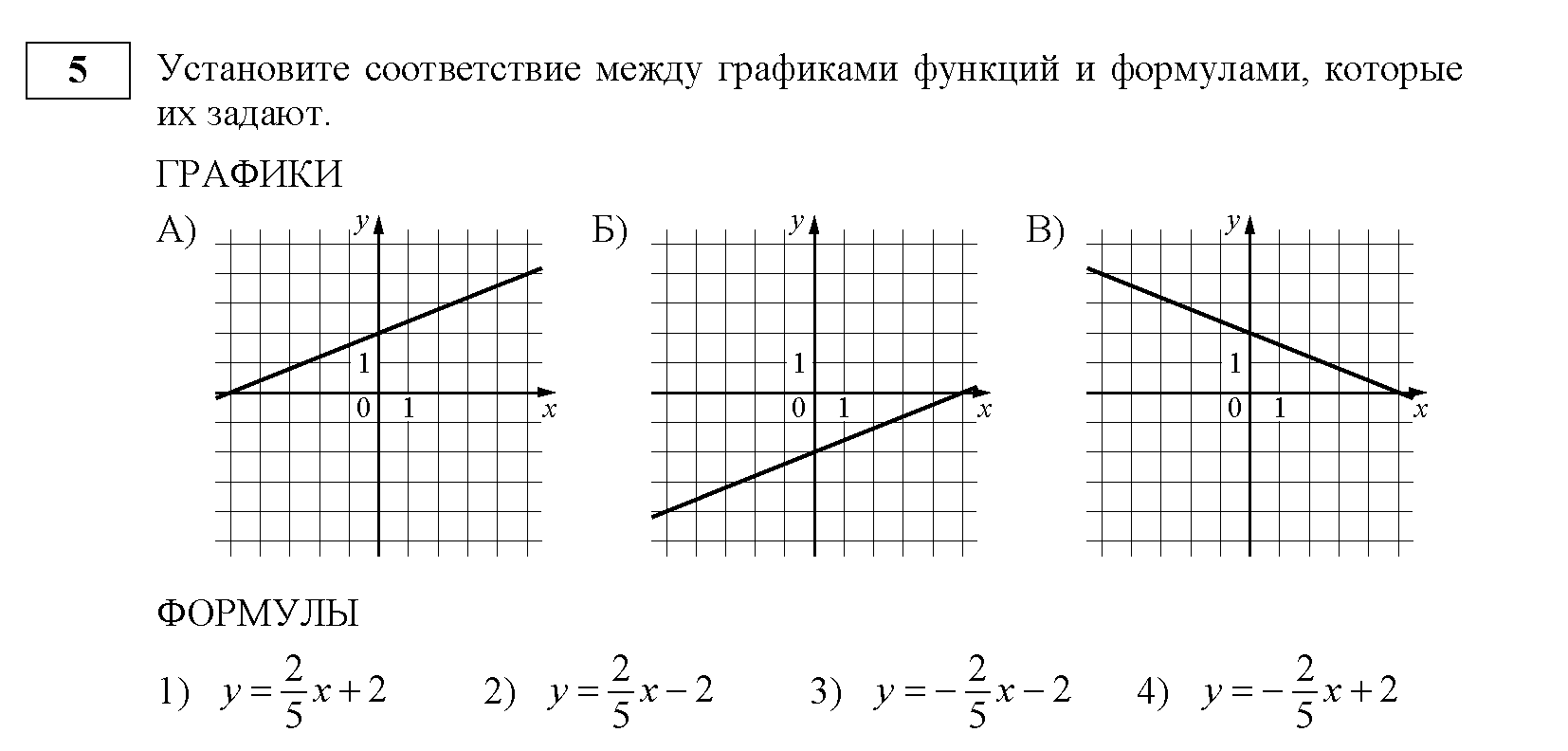 Урок-исследование по алгебре на тему Уравнение прямой у=kx + l