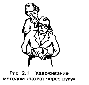 Методические рекомендации для самостоятельной подготовки студентов к практическим занятиям по эргономике