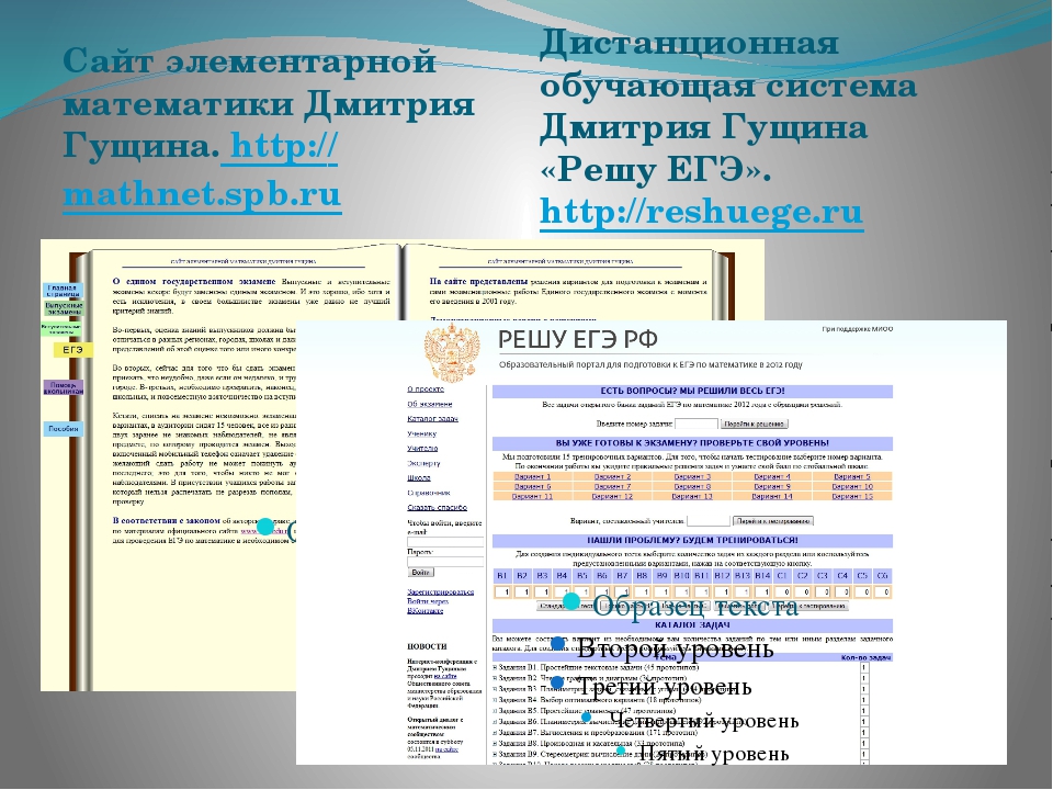 Информационный лист педагога Методическая тема