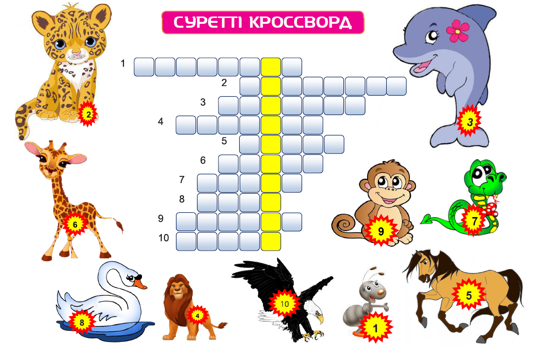 Открытый урок по казахскому языку Алматы зоопаркі (4 класс)