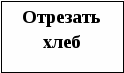 Мастер-класс Алгоритмы в нашей жизни по информатике