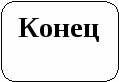 Мастер-класс Алгоритмы в нашей жизни по информатике