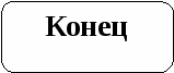 Мастер-класс Алгоритмы в нашей жизни по информатике