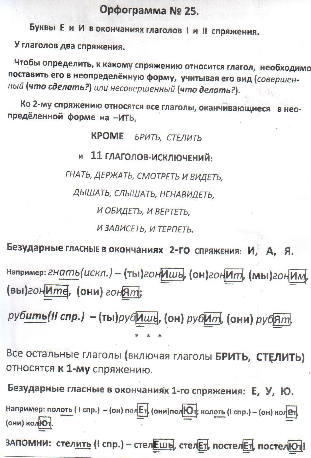 Пособие Карточки-орфограммы. 5 класс. Теория, графическое пояснение орфограмм, практика.