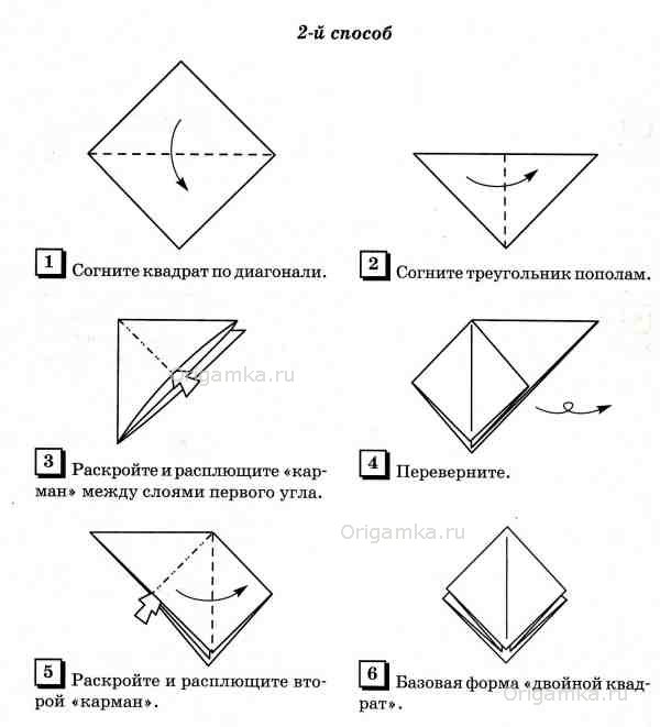 Авторская педагогическая разработка «ВОЛШЕБНЫЙ МИР ОРИГАМИ» программа по внеурочной деятельности