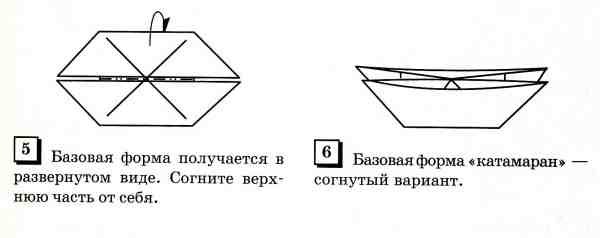 Авторская педагогическая разработка «ВОЛШЕБНЫЙ МИР ОРИГАМИ» программа по внеурочной деятельности