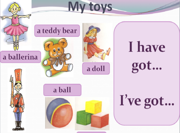 Урок по английскому языку для 2 класса «Мои игрушки»