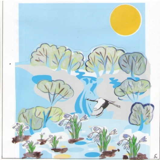 Конспект «Интегрированного занятия развитие речи «Весенние наблюдения» рисование «Весенний пейзаж»»