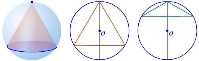 Конспект урока по геометрии в 11 классе по теме:Комбинация тел вращения и многогранников
