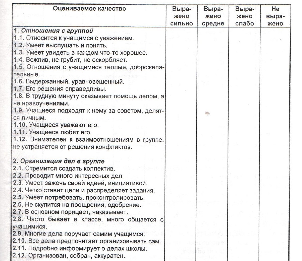 Портфолио учителя биологии и географии