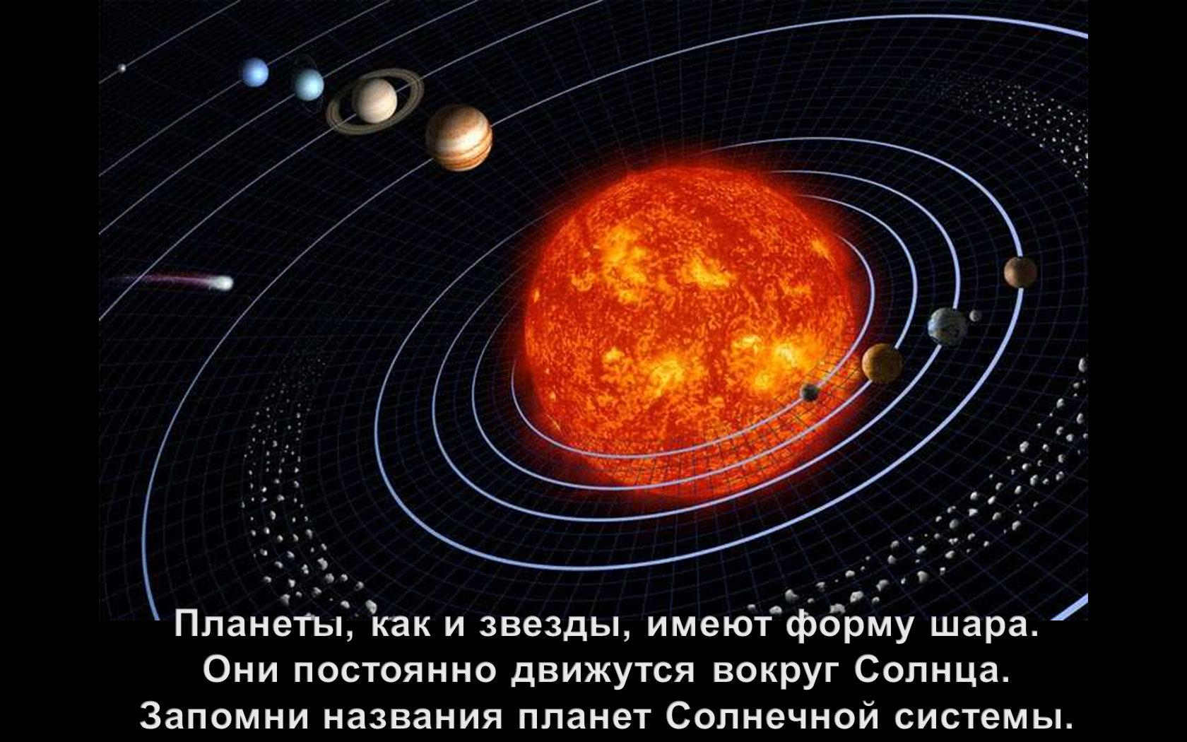 Урок по познания мира. Тема: Земля – космическое тело. Понятие о космосе. Изучение космоса человеком
