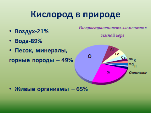 Урок по химиина тему «Кислород, его общая характеристика и нахождение в природе. Получение кислорода, его физические свойства»(8 класс)