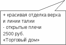 Проектная работа потехнологии на тему Вечернее платье 11 класс