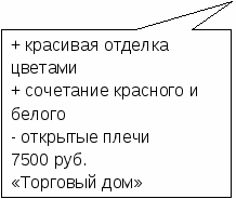 Проектная работа потехнологии на тему Вечернее платье 11 класс