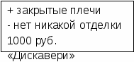 Проектная работа потехнологии на тему Вечернее платье 11 класс