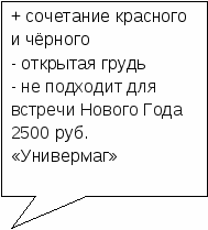 Проектная работа потехнологии на тему Вечернее платье 11 класс