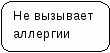 Проектная работа потехнологии на тему Вечернее платье 11 класс