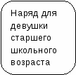 Проектная работа потехнологии на тему Вечернее платье 11 класс