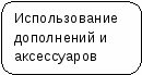 Проектная работа потехнологии на тему Вечернее платье 11 класс