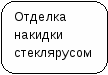 Проектная работа потехнологии на тему Вечернее платье 11 класс