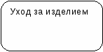 Проектная работа потехнологии на тему Вечернее платье 11 класс