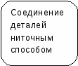 Проектная работа потехнологии на тему Вечернее платье 11 класс