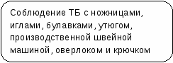 Проектная работа потехнологии на тему Вечернее платье 11 класс