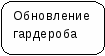 Проектная работа потехнологии на тему Вечернее платье 11 класс