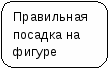 Проектная работа потехнологии на тему Вечернее платье 11 класс