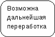 Проектная работа потехнологии на тему Вечернее платье 11 класс