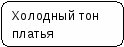 Проектная работа потехнологии на тему Вечернее платье 11 класс