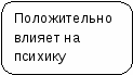 Проектная работа потехнологии на тему Вечернее платье 11 класс