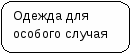 Проектная работа потехнологии на тему Вечернее платье 11 класс