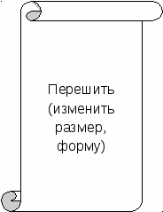 Проектная работа потехнологии на тему Вечернее платье 11 класс