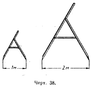 Разработка урока геометрии на тему Средняя линия треугольника