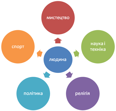 Година спікування