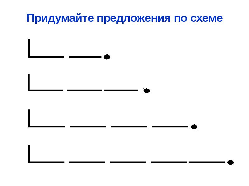 Технологическая карта и презентация урока по литературному чтению в 1 классе по теме «Читаем, наблюдаем, всё повторяем» УМК Гармония