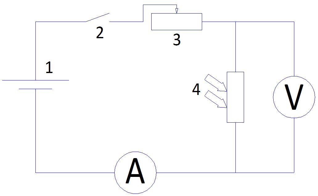 План-конспект урока-исследования 8 класс «Параллельное соединение проводников»