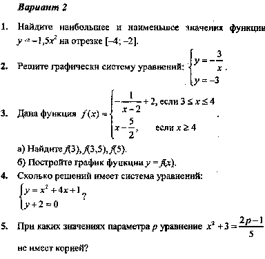 Рабочая программа по алгебре 8 класс Мордкович