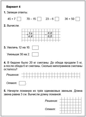 Итоговые контрольные работы по математике, русскому языку.