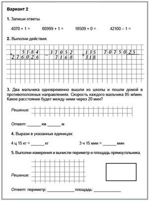 Итоговые контрольные работы по математике, русскому языку.